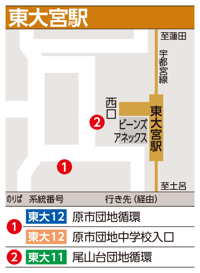 のりば地図