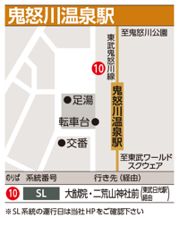 のりば地図