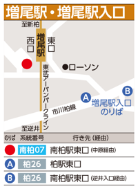 のりば地図