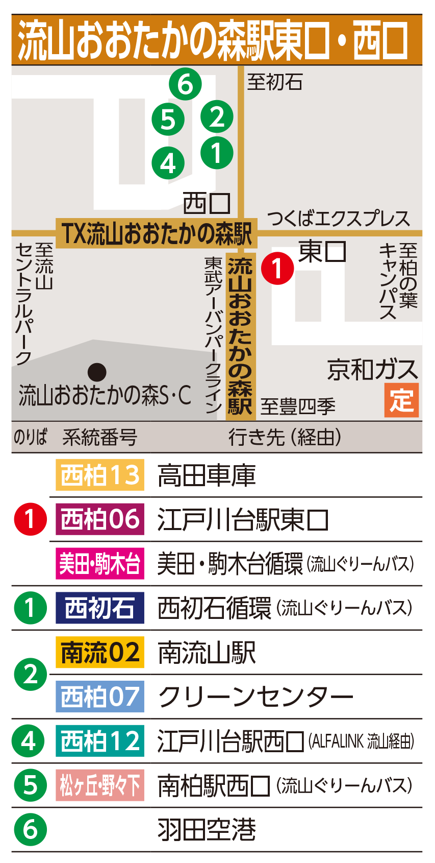 のりば地図
