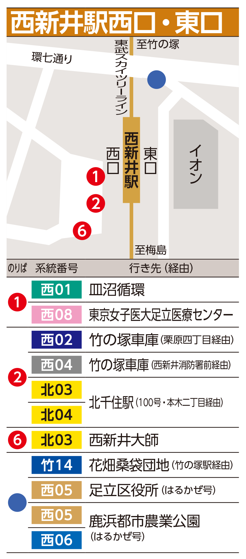 のりば地図