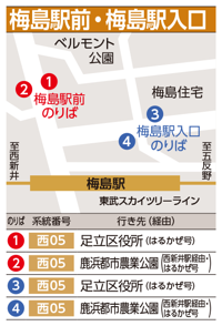 のりば地図