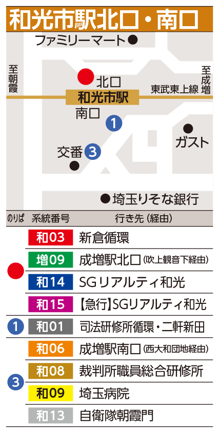 のりば地図