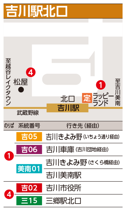 のりば地図
